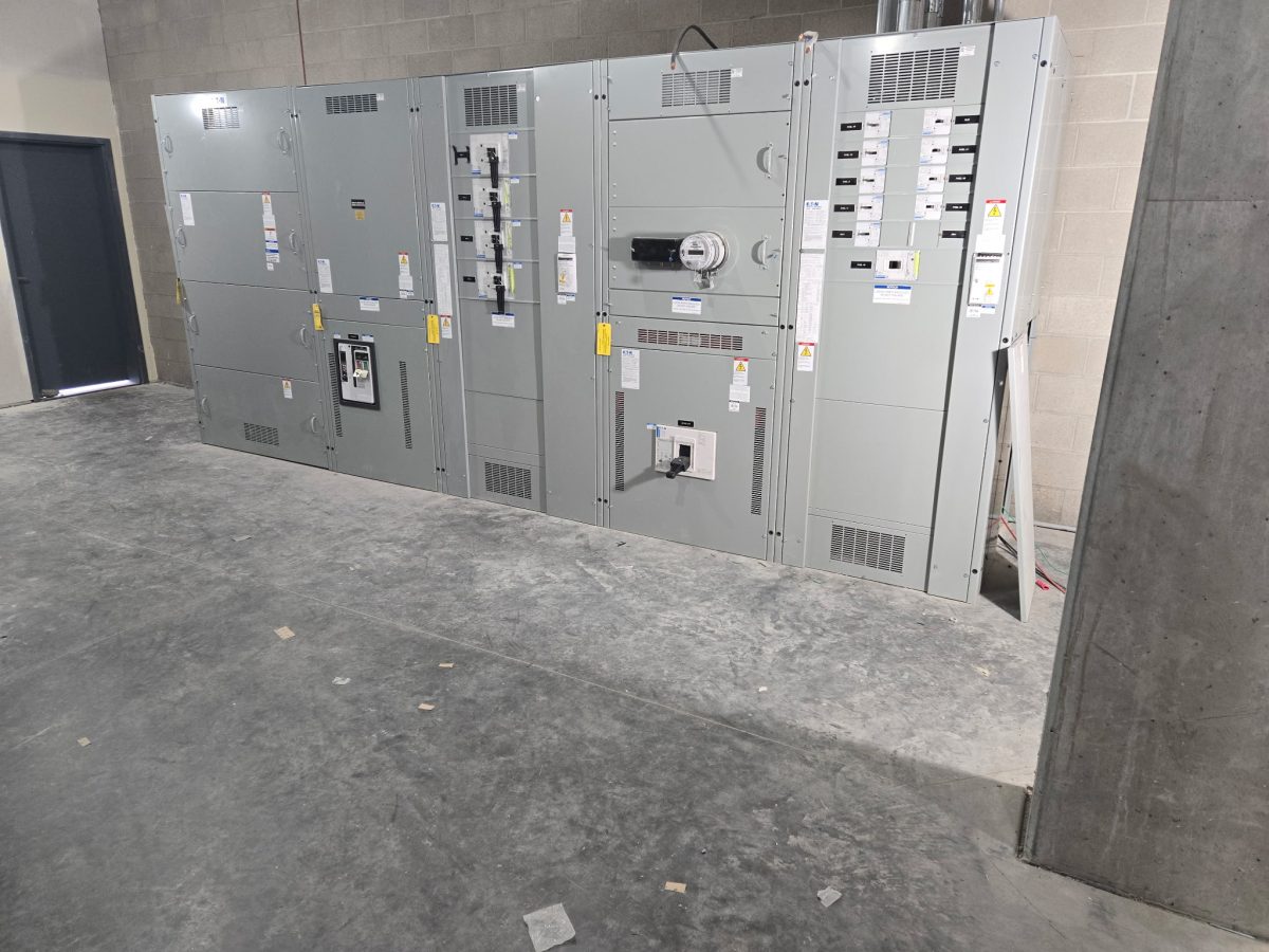 Panels & Meters